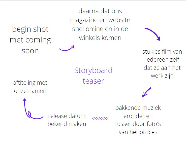 teaser
